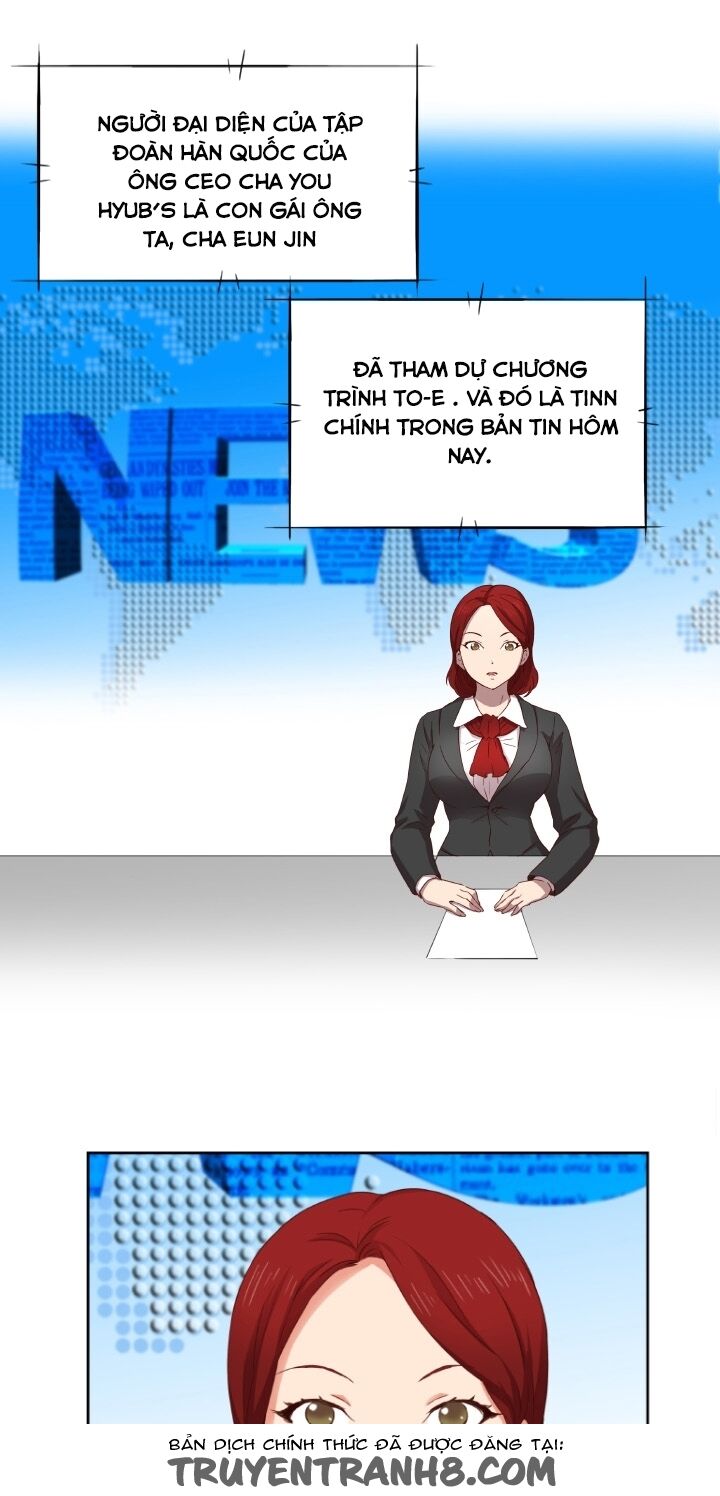 dai-hoc-h-h-campus-chap-2-20 integer