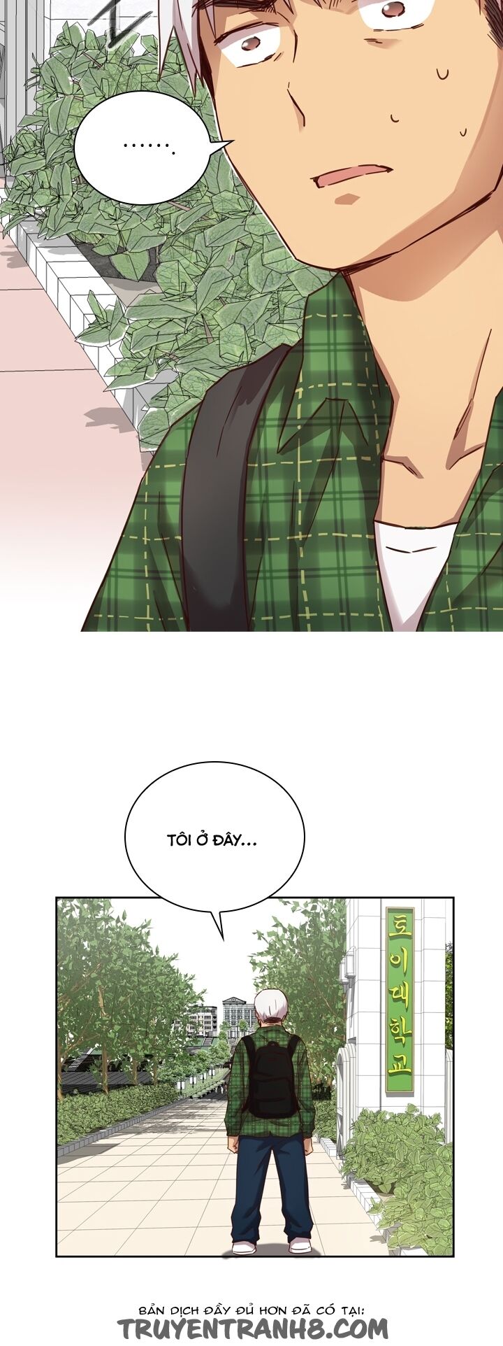 dai-hoc-h-h-campus-chap-2-33 integer