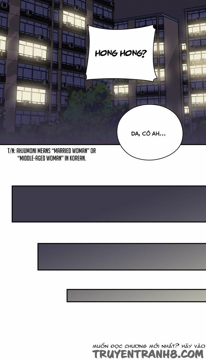 dai-hoc-h-h-campus-chap-20-55 integer