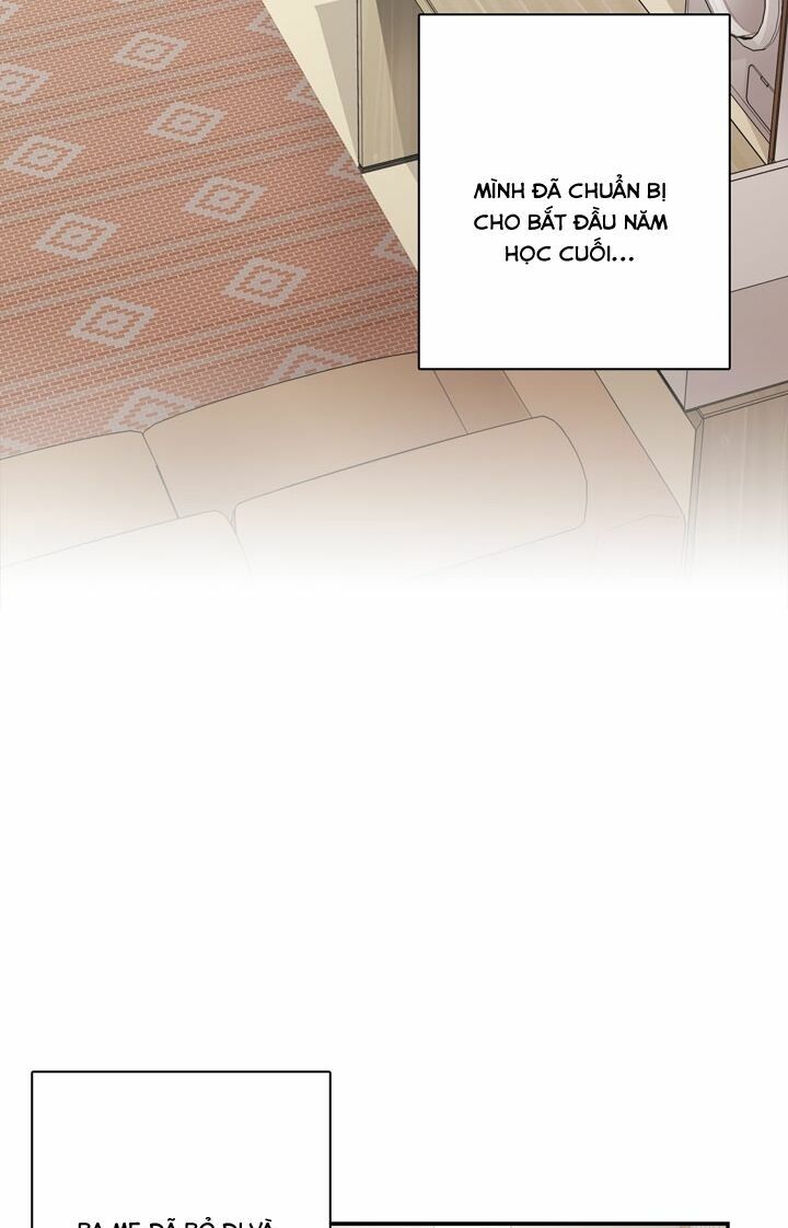 dai-hoc-h-h-campus-chap-20-58 integer