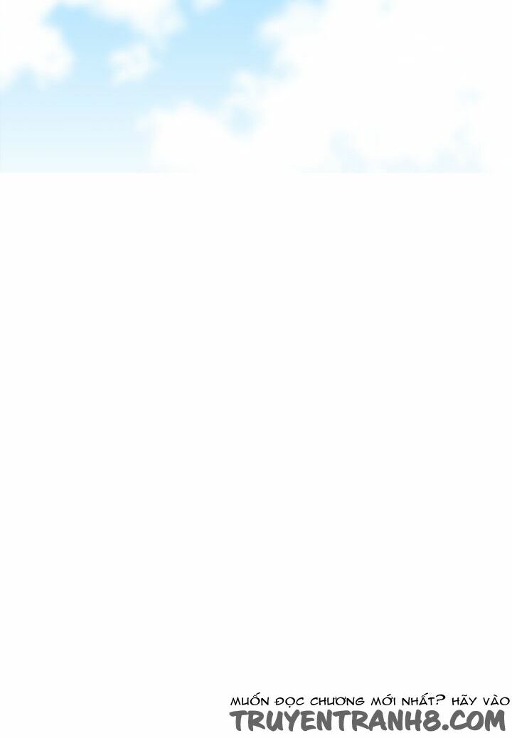 dai-hoc-h-h-campus-chap-20-67 integer