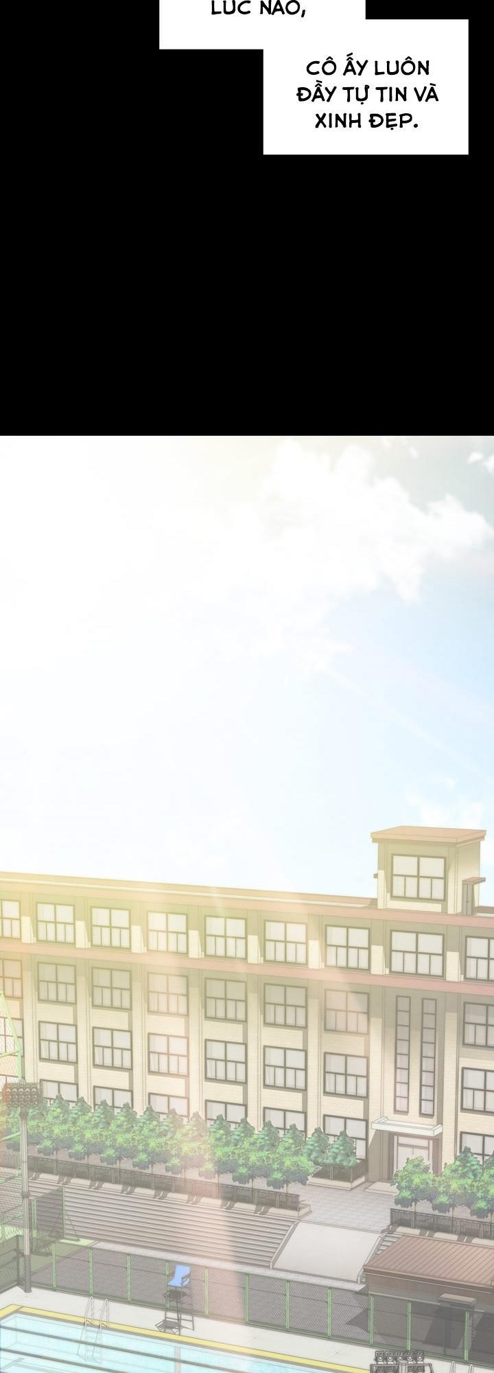 dai-hoc-h-h-campus-chap-25-3 integer