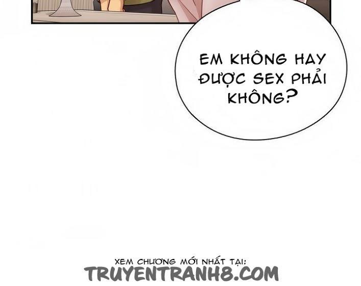 dai-hoc-h-h-campus-chap-28-20 integer