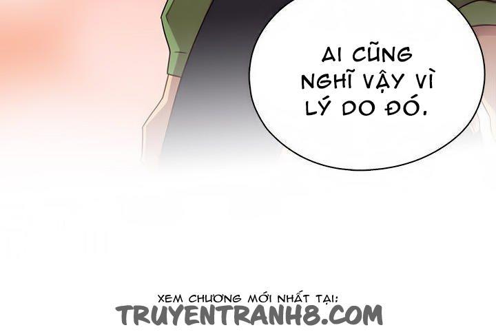 dai-hoc-h-h-campus-chap-28-31 integer