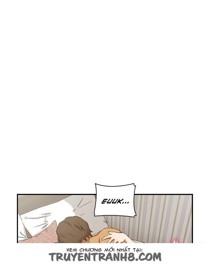 dai-hoc-h-h-campus-chap-32-39 integer