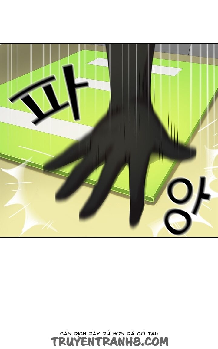 dai-hoc-h-h-campus-chap-4-13 integer