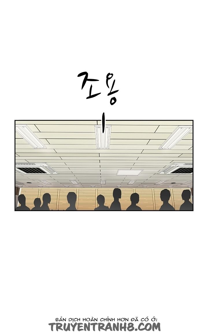 dai-hoc-h-h-campus-chap-4-15 integer