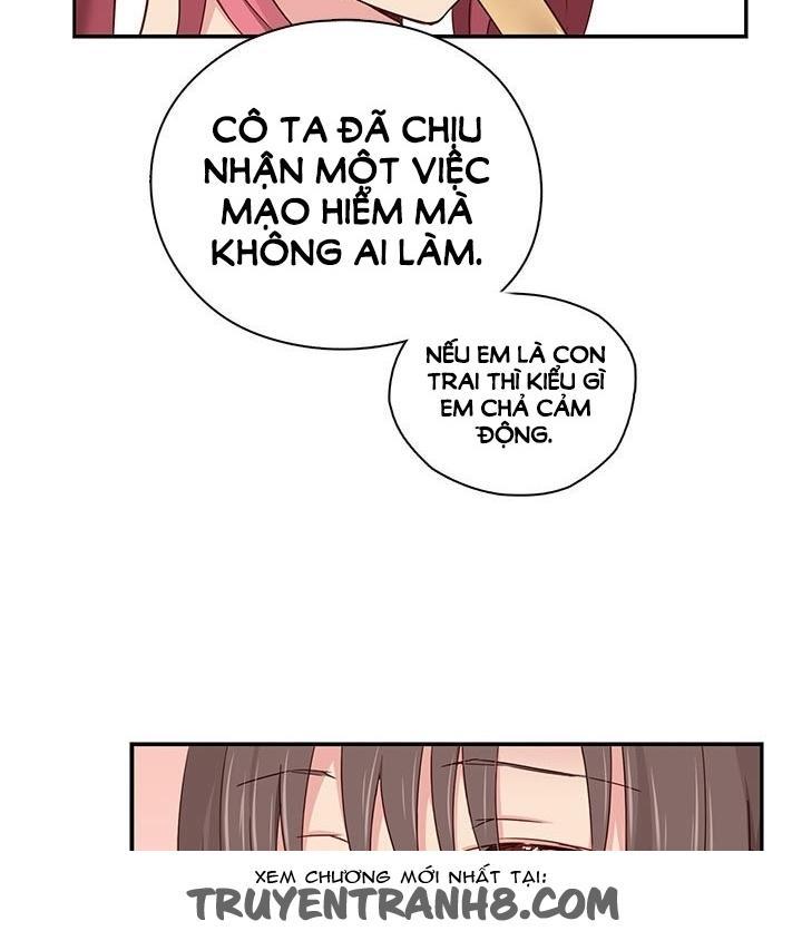 dai-hoc-h-h-campus-chap-40-22 integer