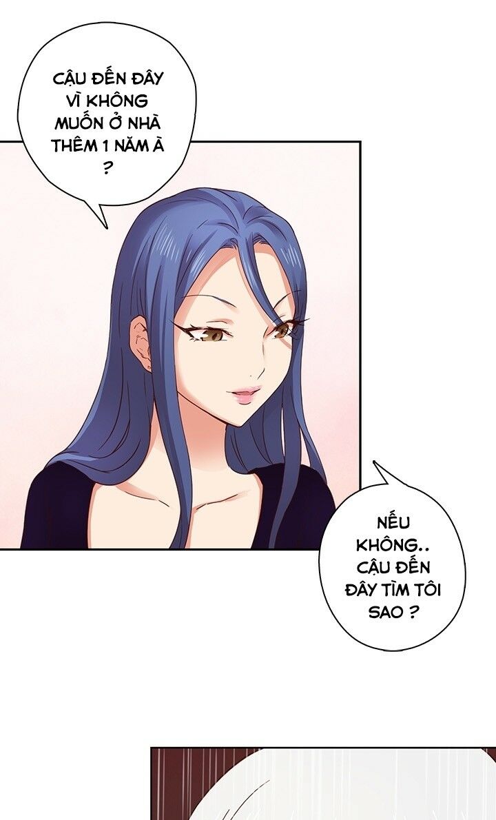 dai-hoc-h-h-campus-chap-5-8 integer