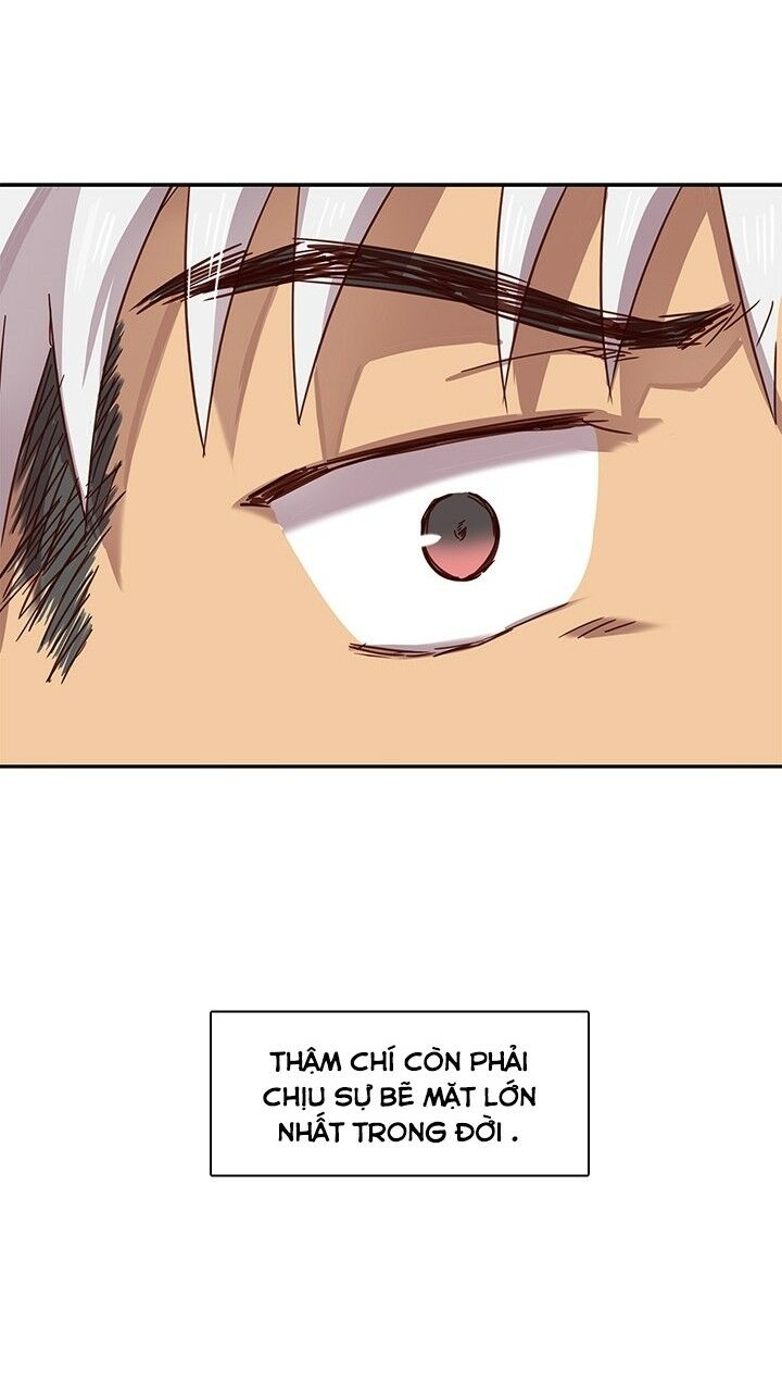 dai-hoc-h-h-campus-chap-5-32 integer