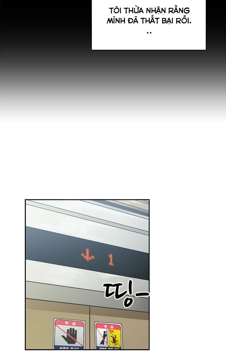 dai-hoc-h-h-campus-chap-6-19 integer