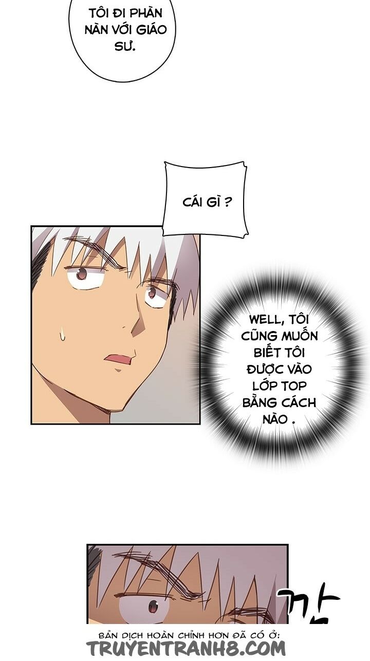 dai-hoc-h-h-campus-chap-6-22 integer