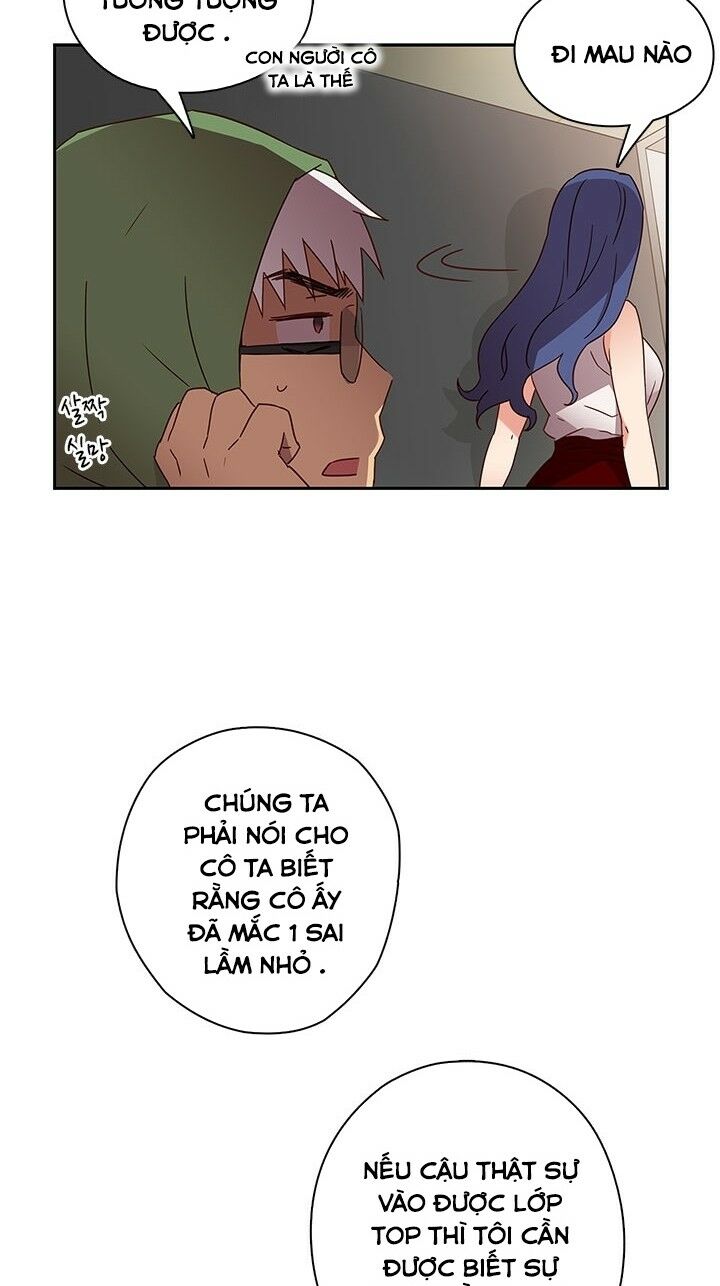 dai-hoc-h-h-campus-chap-6-31 integer