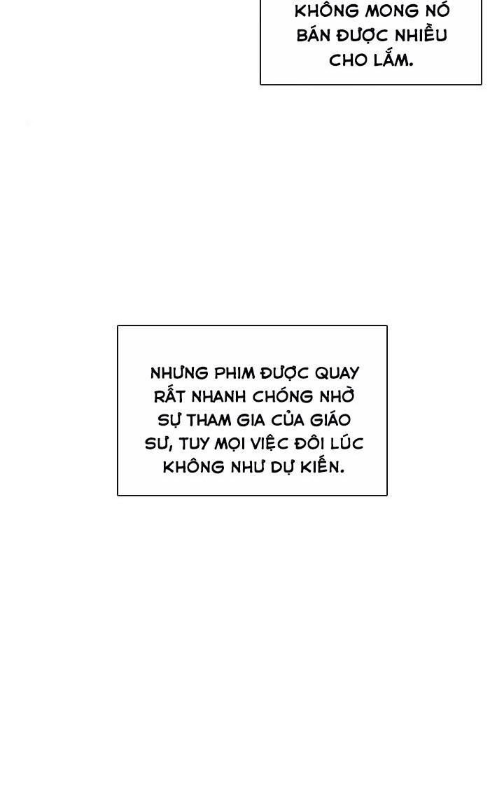 dai-hoc-h-h-campus-chap-60-21 integer