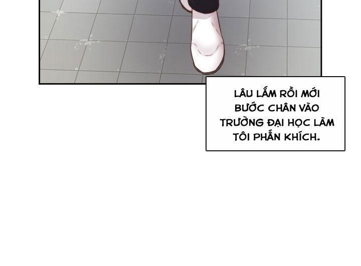 dai-hoc-h-h-campus-chap-60-43 integer