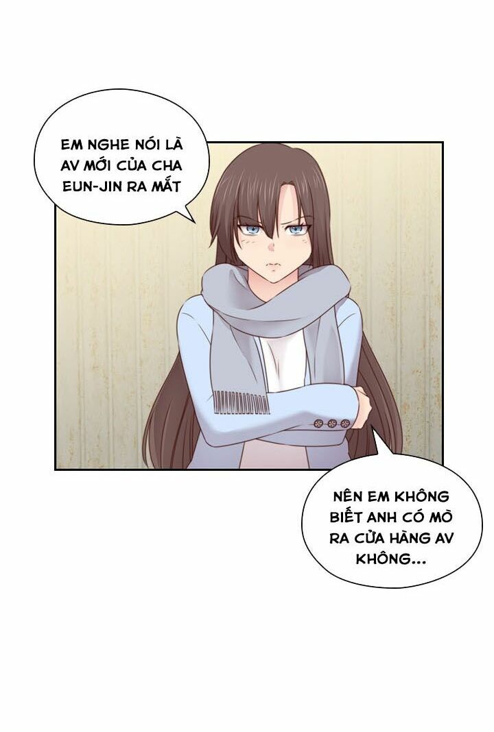 dai-hoc-h-h-campus-chap-71-26 integer