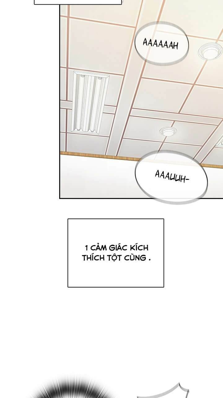 dai-hoc-h-h-campus-chap-8-36 integer