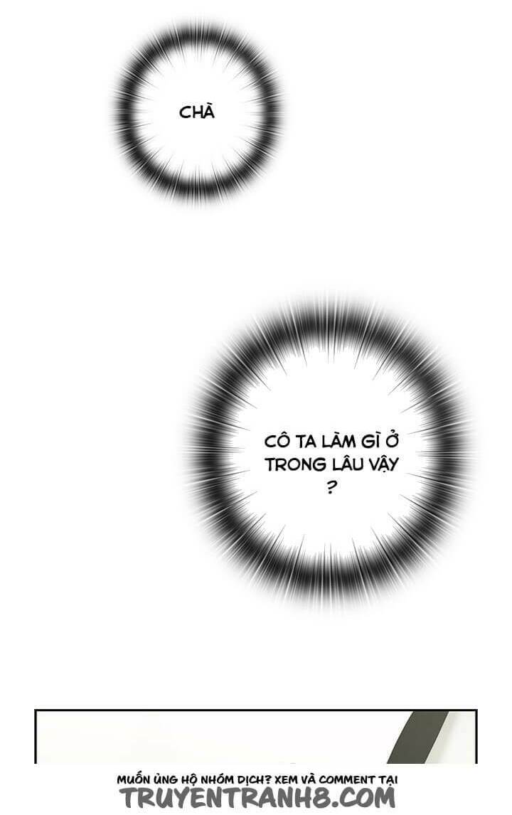 dai-hoc-h-h-campus-chap-8-55 integer