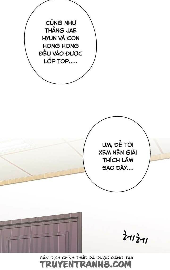 dai-hoc-h-h-campus-chap-8-67 integer