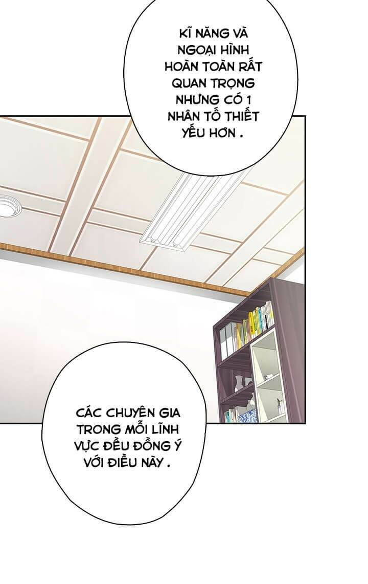 dai-hoc-h-h-campus-chap-8-72 integer