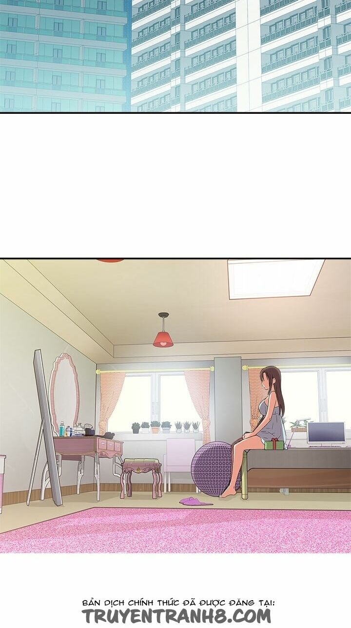 dai-hoc-h-h-campus-chap-9-28 integer