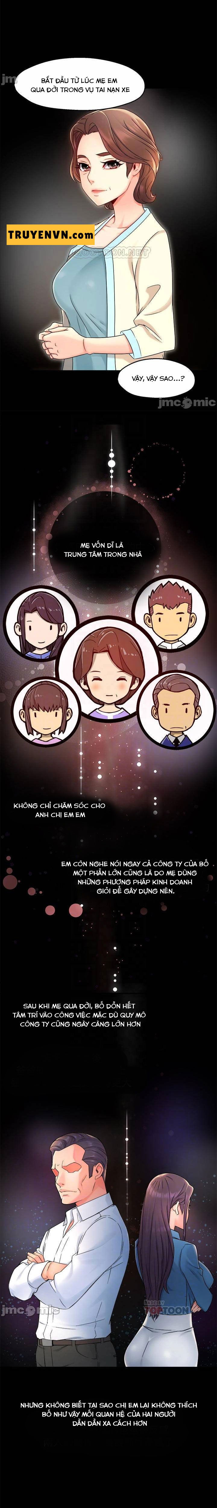 thua-nhom-truong-day-la-bao-cao-chap-33-10 integer