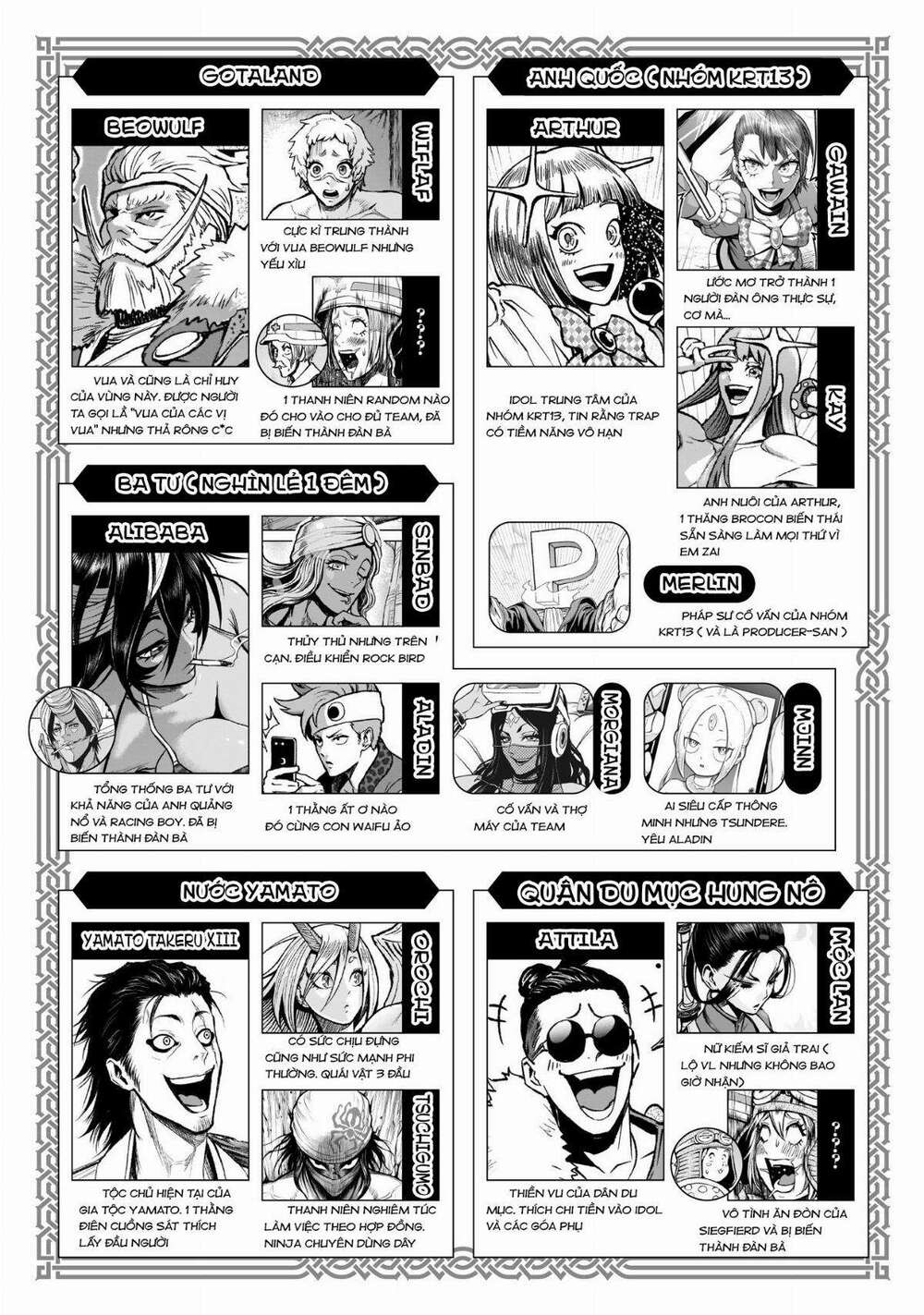 dau-truong-hoa-hong-chap-24-1 integer