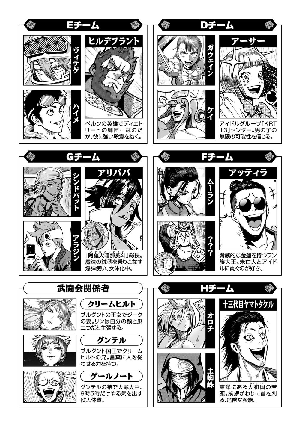 dau-truong-hoa-hong-chap-26-1 integer