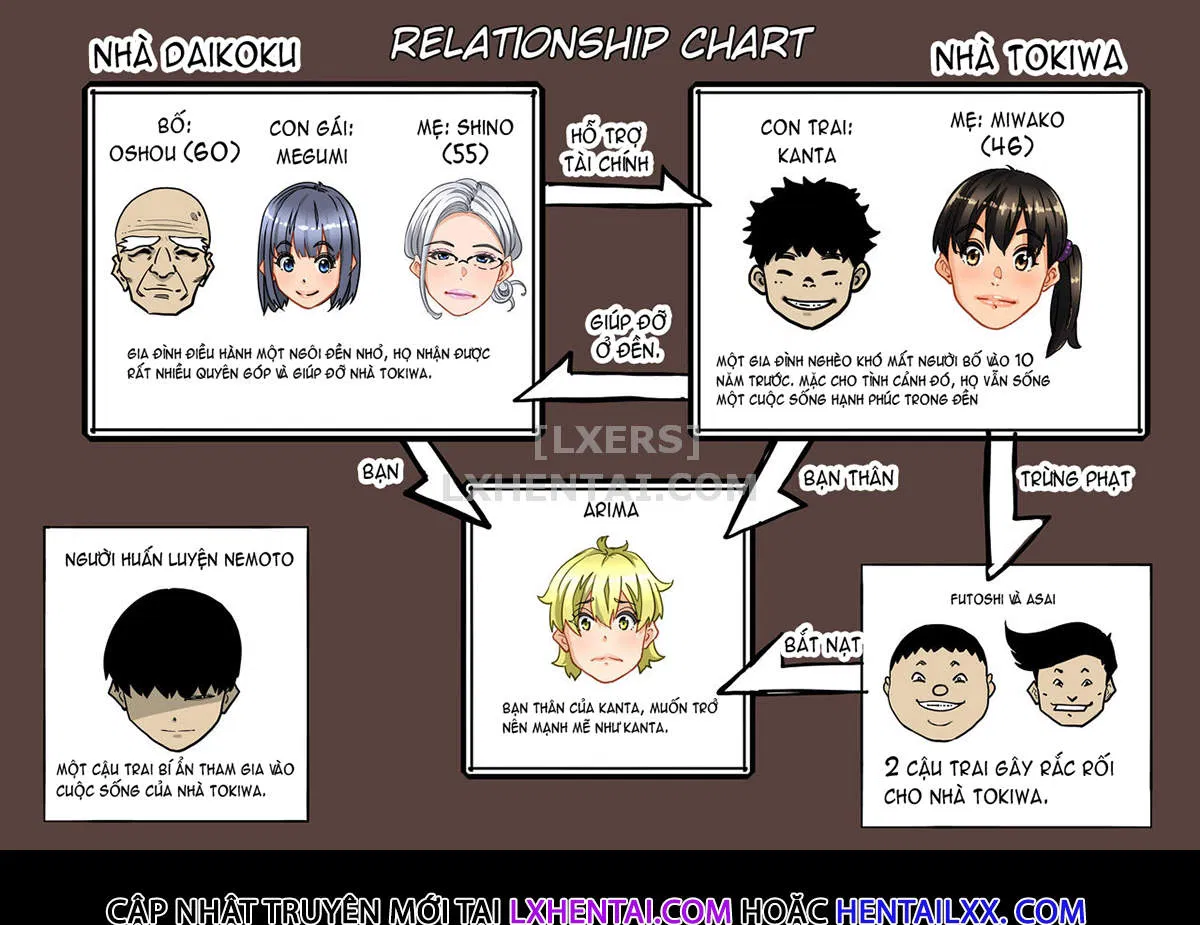 gia-toc-dam-loan-chap-1-4 integer