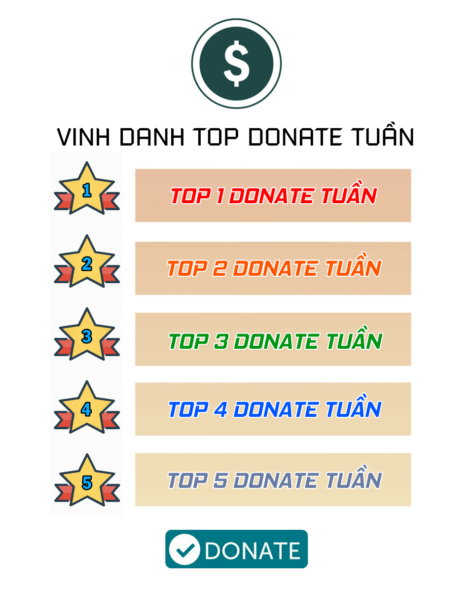 tai-sao-luon-phai-lua-doi-lan-nhau-chap-2-11 integer