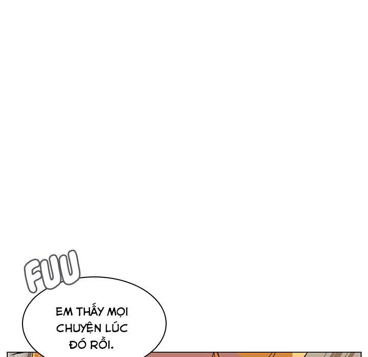hoa-tan-chap-28-26 integer