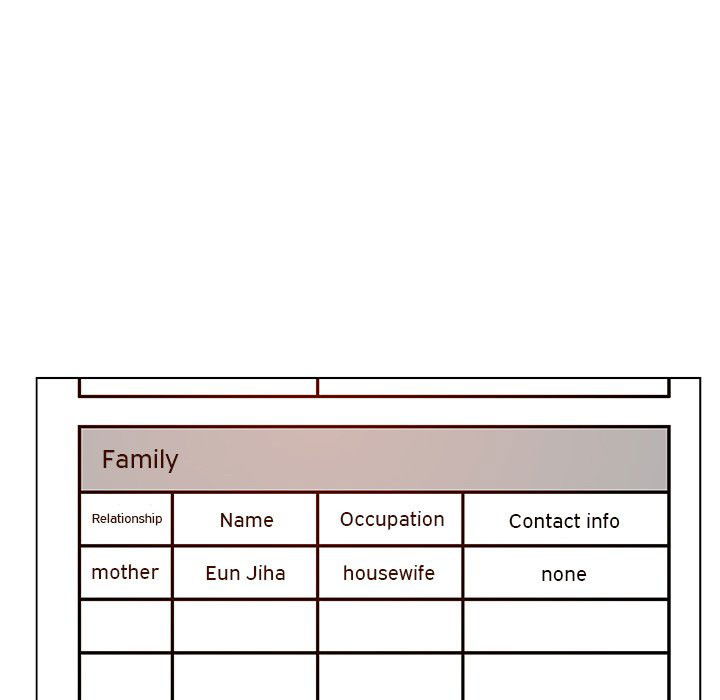 hoa-tan-chap-42-22 integer
