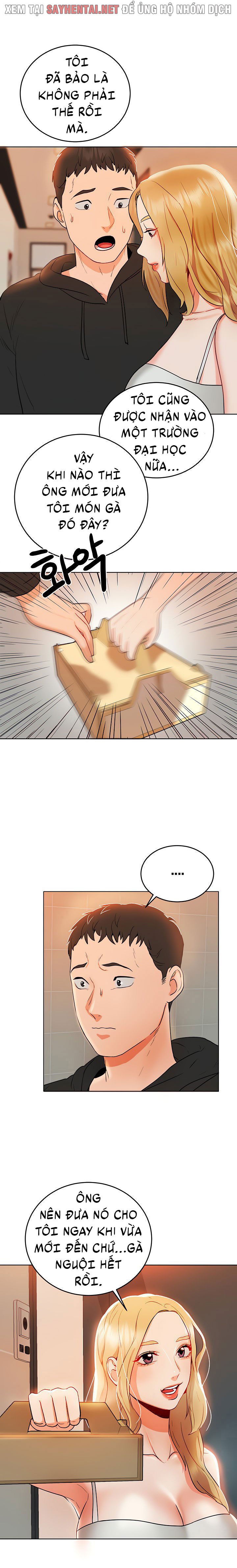 cong-viec-lam-them-chap-7-17 integer