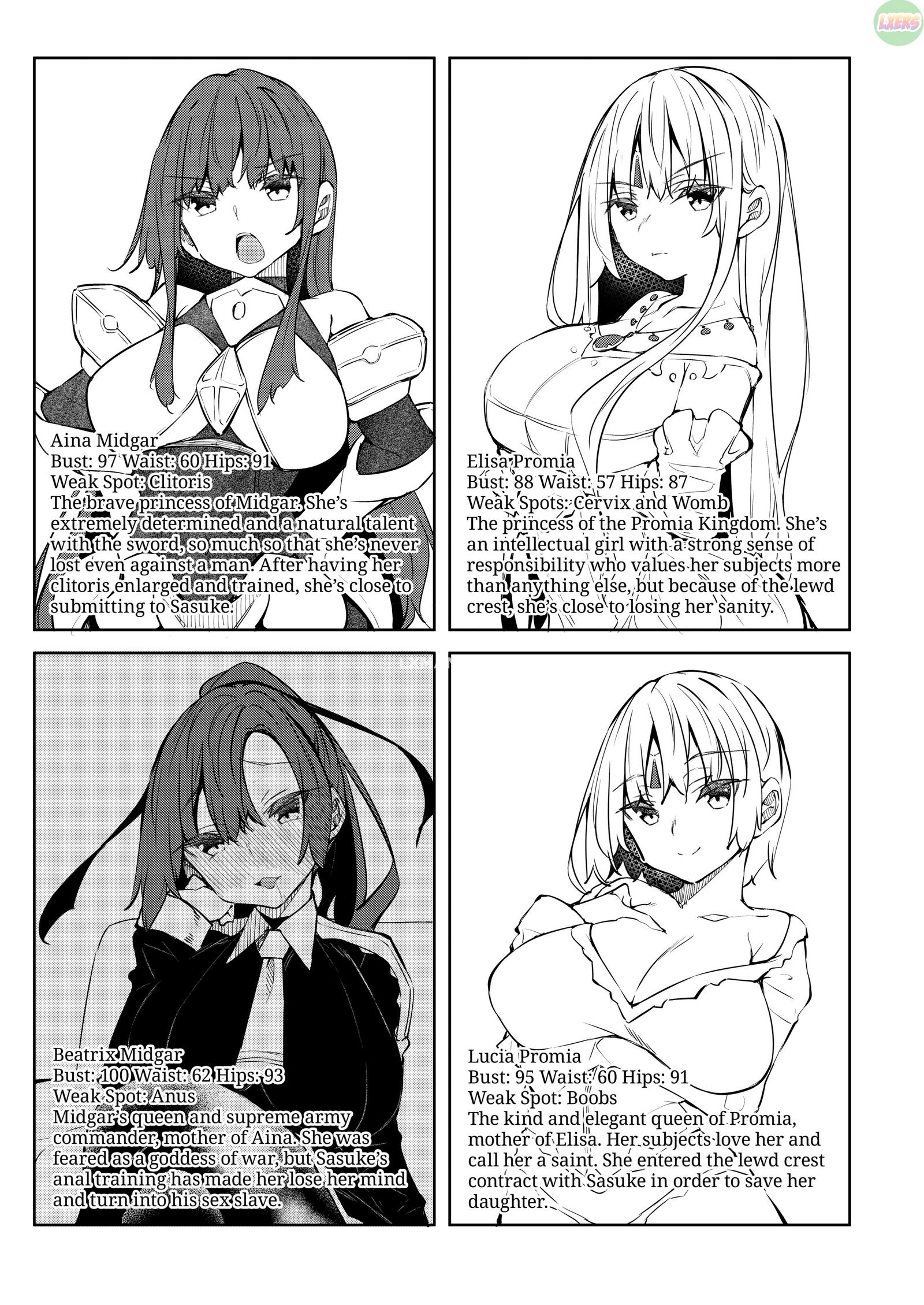 i-became-a-mage-in-another-world-chap-4-1 integer