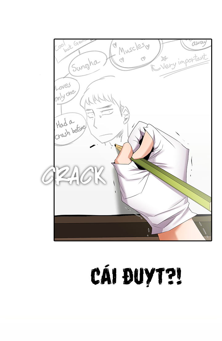 hoa-si-khieu-dam-chap-10-2 integer