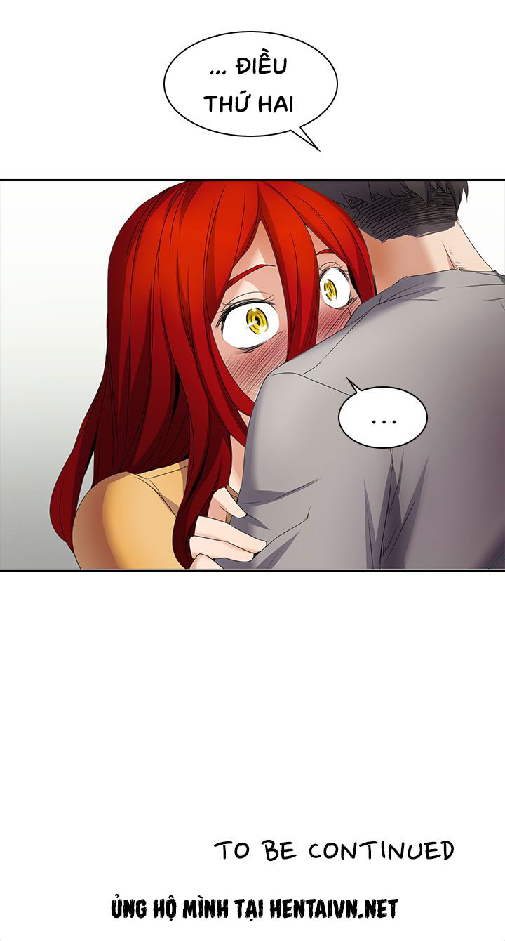 hoa-si-khieu-dam-chap-7-25 integer