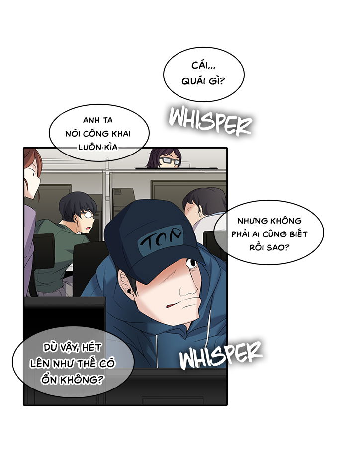 hoa-si-khieu-dam-chap-8-29 integer