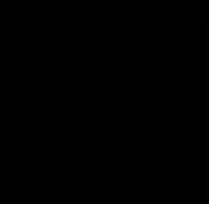 toi-duoc-chich-15-phut-chap-18-54 integer