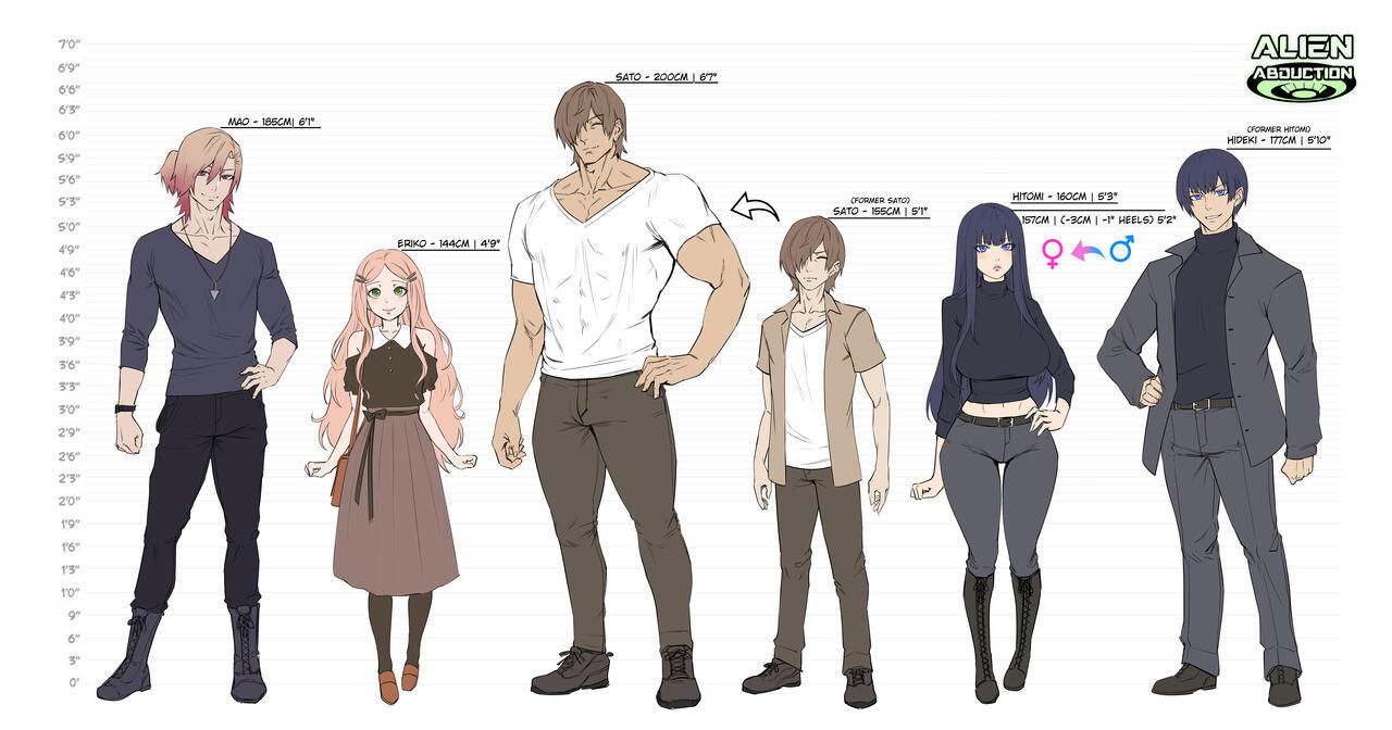 alien-abduction-chap-3-57 integer