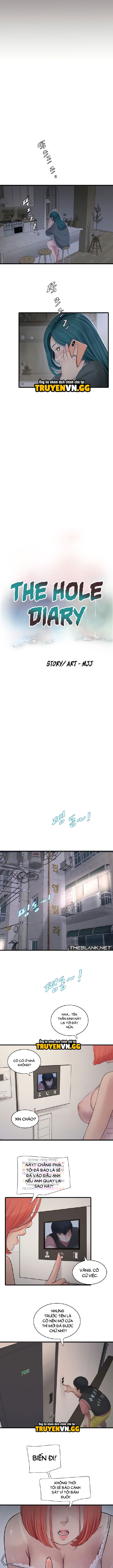 nhat-ky-thong-lo-chap-28-5 integer