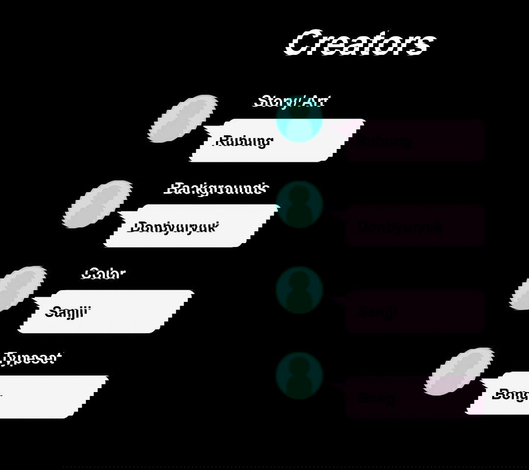 phong-chat-mo-chap-3-19 integer