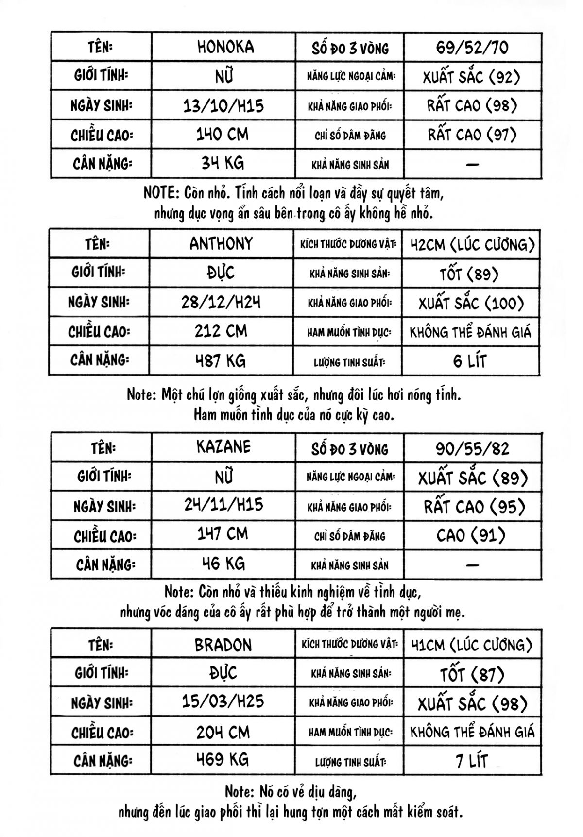 hadakahime-honoka-san-kyodai-osubuta-vs-chounouryoku-shoujo-chap-0-3 integer