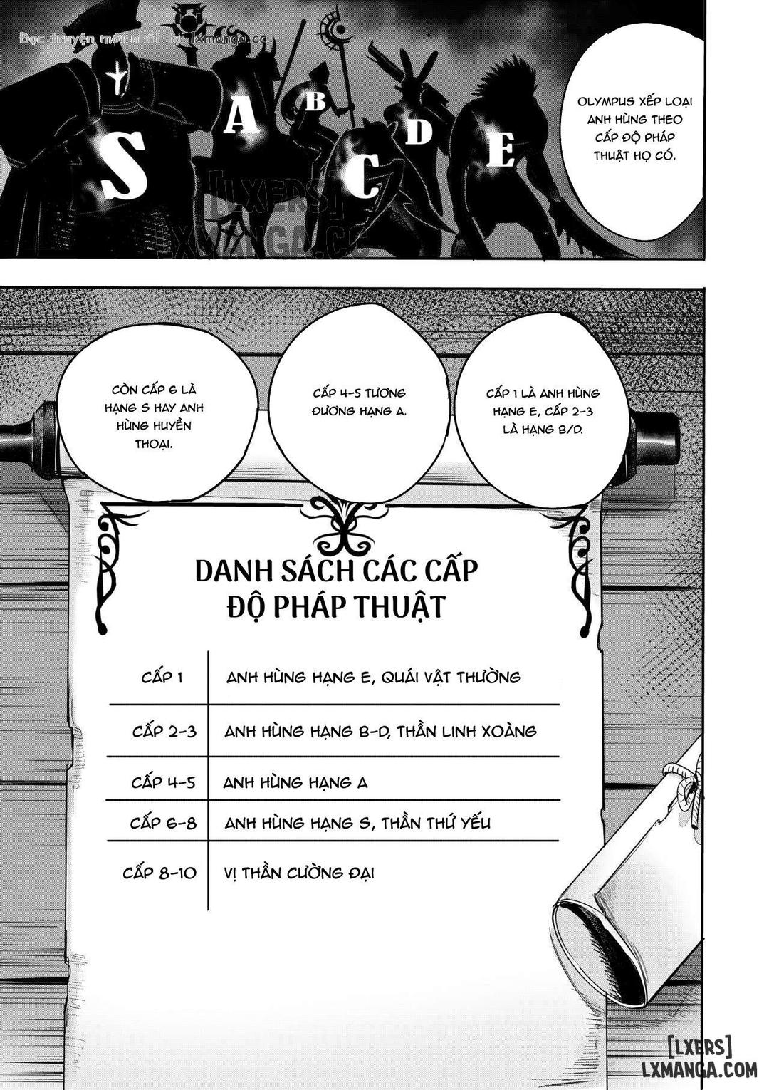 toi-ban-than-xac-cho-mot-vi-than-chap-8-10 integer