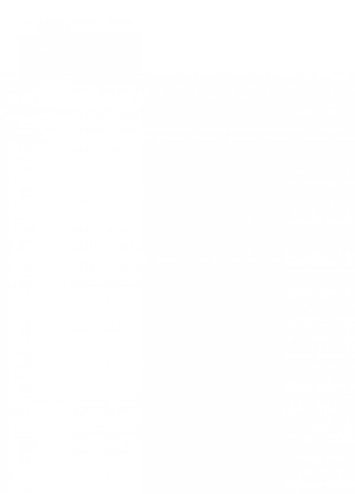 aegis-auction-chap-0-4 integer