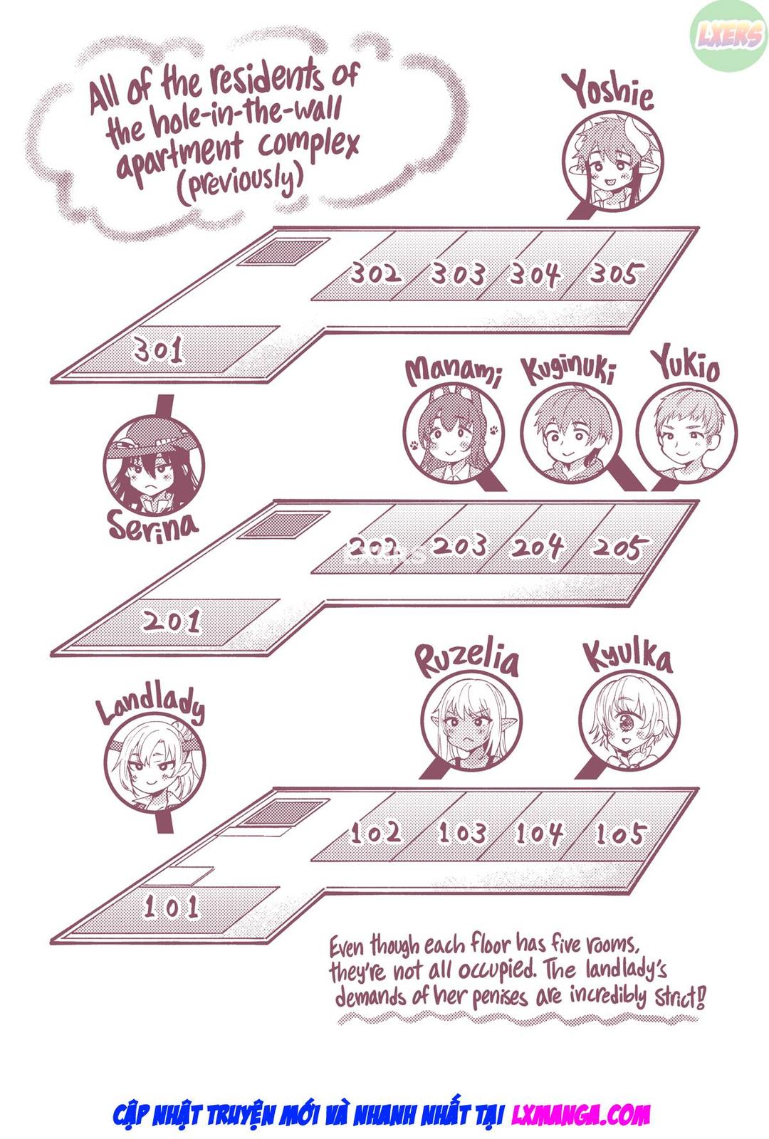 vua-khit-chao-mung-den-lo-tren-tuong-chap-10-15 integer