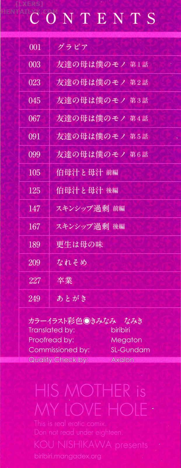 nhung-ba-me-dam-loan-chap-1-5 integer