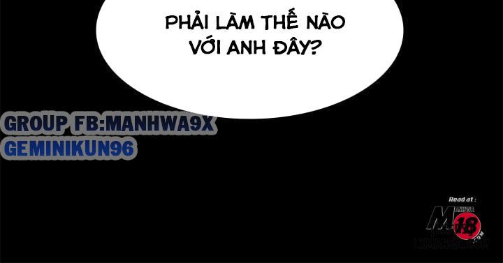 swing-some-chap-7-28 integer