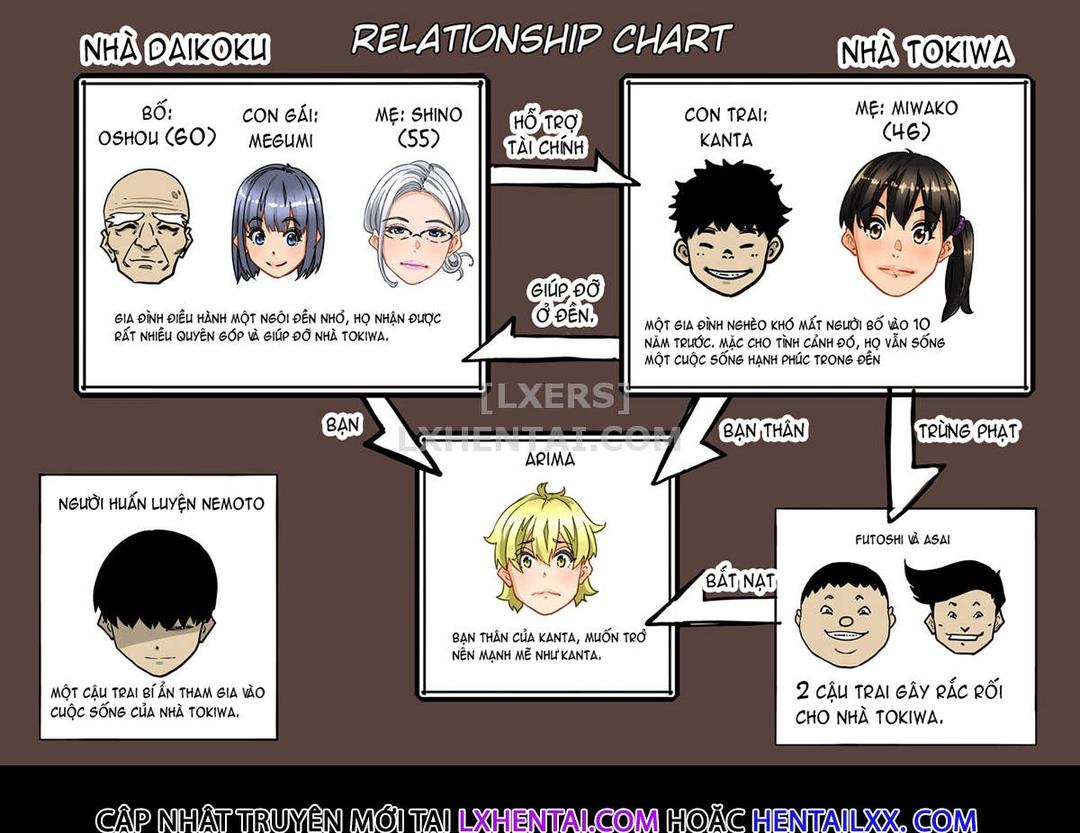 noi-tap-hop-nhung-chuyen-dam-loan-chap-1-4 integer