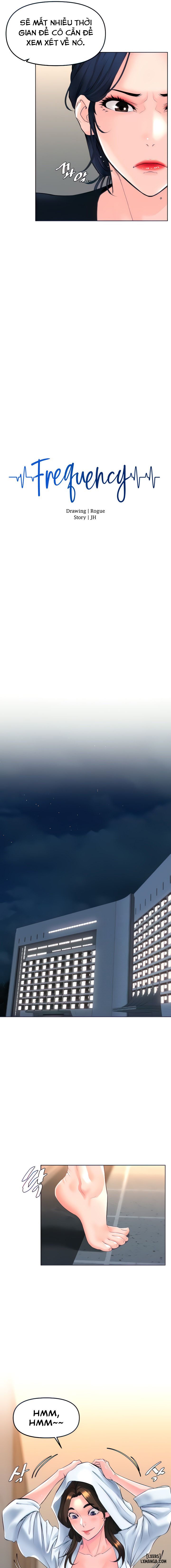 tan-so-chap-20-2 integer