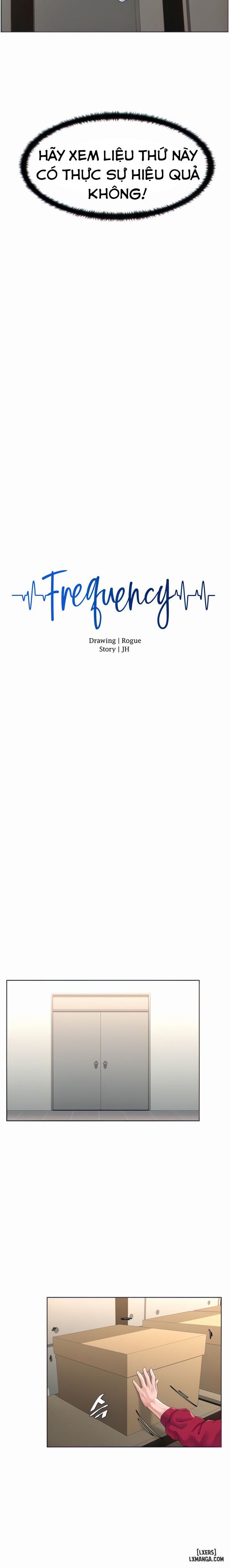 tan-so-chap-3-2 integer